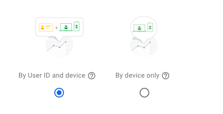 GA Tracking User ID